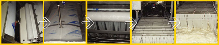 河粉機操作,河粉機生產河粉流程圖。